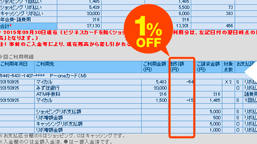 P-oneカード利用明細書イメージ