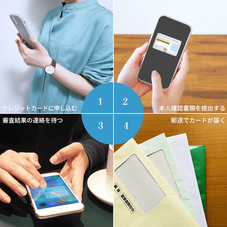クレジットカードの作り方を説明する画像