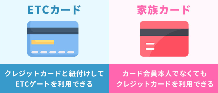 ETCカードと家族カードの特徴