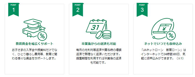 JA教育ローン