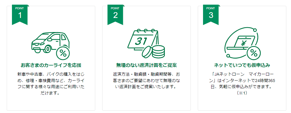 JAマイカーローン
