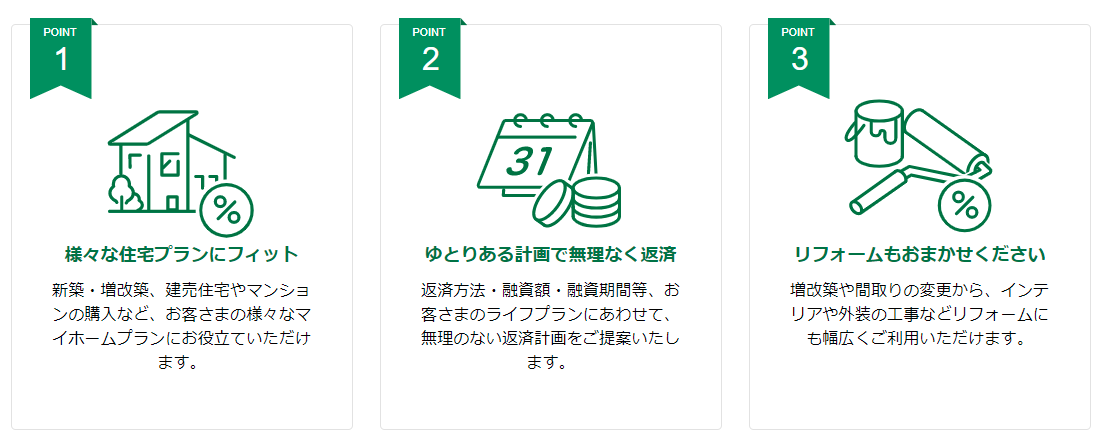 JAバンクの住宅ローン