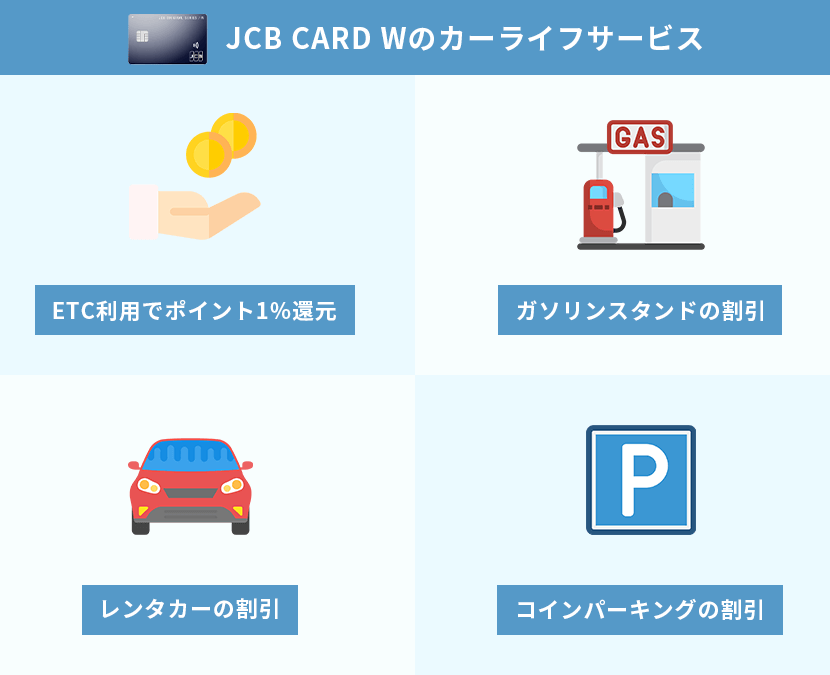 JCBオリジナルシリーズパートナーのカーライフサービス