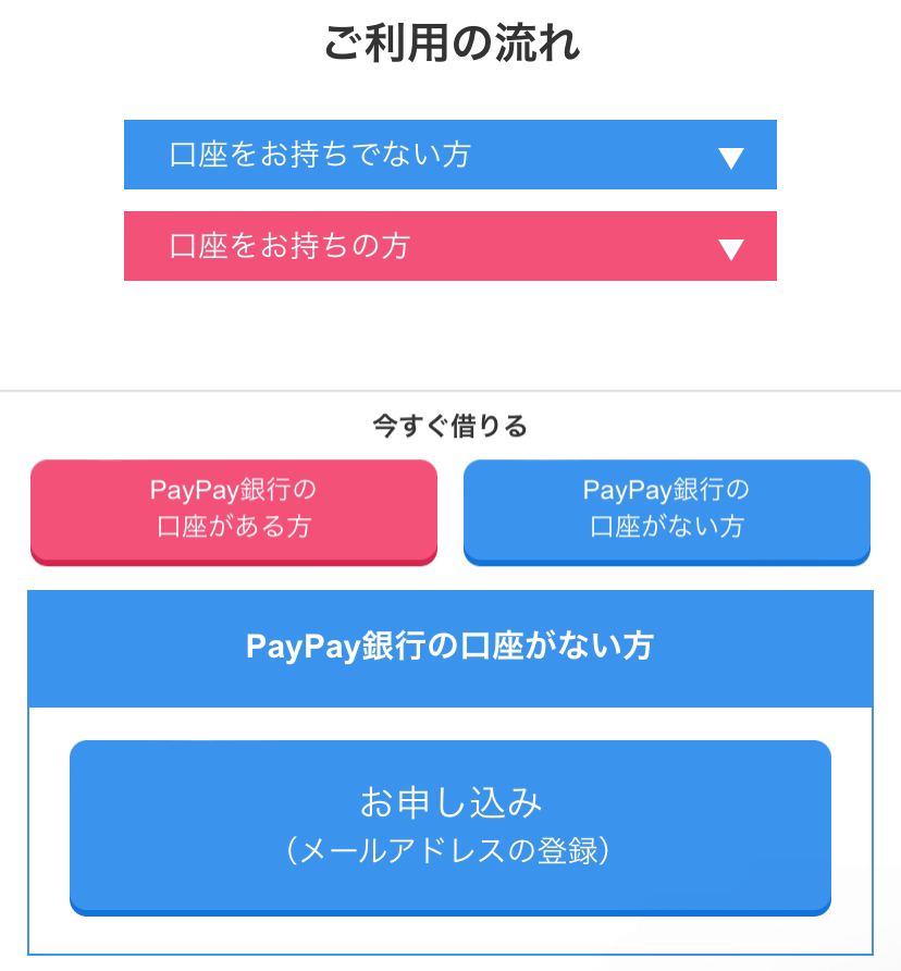 PayPay銀行口座