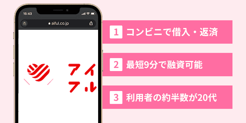 アイフルのオリジナル商標画像