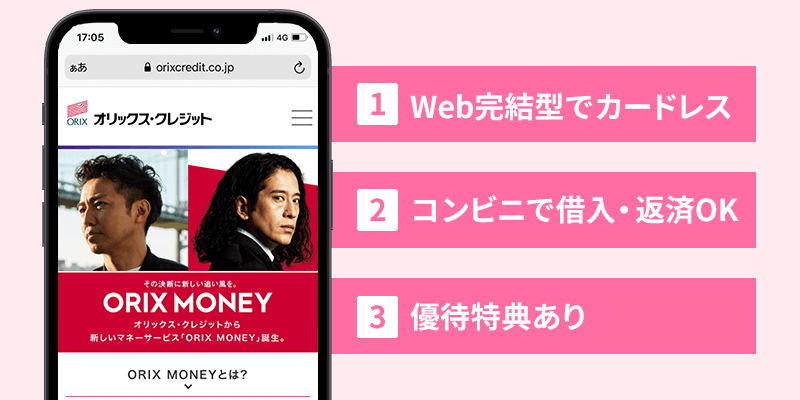 オリックスマネーの特徴