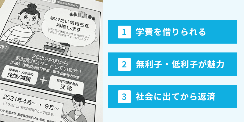 奨学金の特徴をまとめた画像