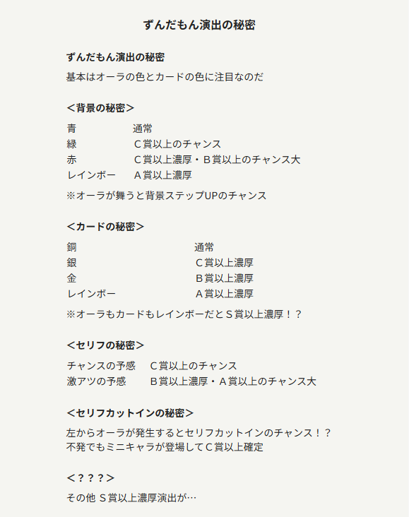 ずんだもんの演出の秘密