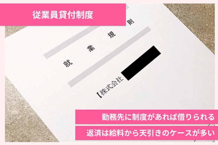 従業員貸付
