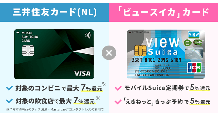 三井住友カード（NL）と「ビュースイカ」カード 2枚持ちのメリット