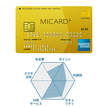MICARD+ GOLDの券面画像とチャート