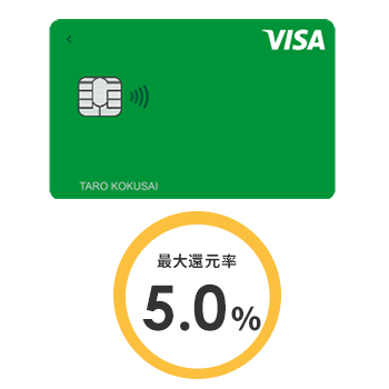 VISA LINE Payクレジットカードの券面画像と還元率