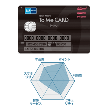 To Me CARD Prime PASMOの券面画像とチャート