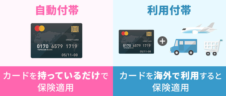 クレジットカード 自動付帯と利用付帯の違い
